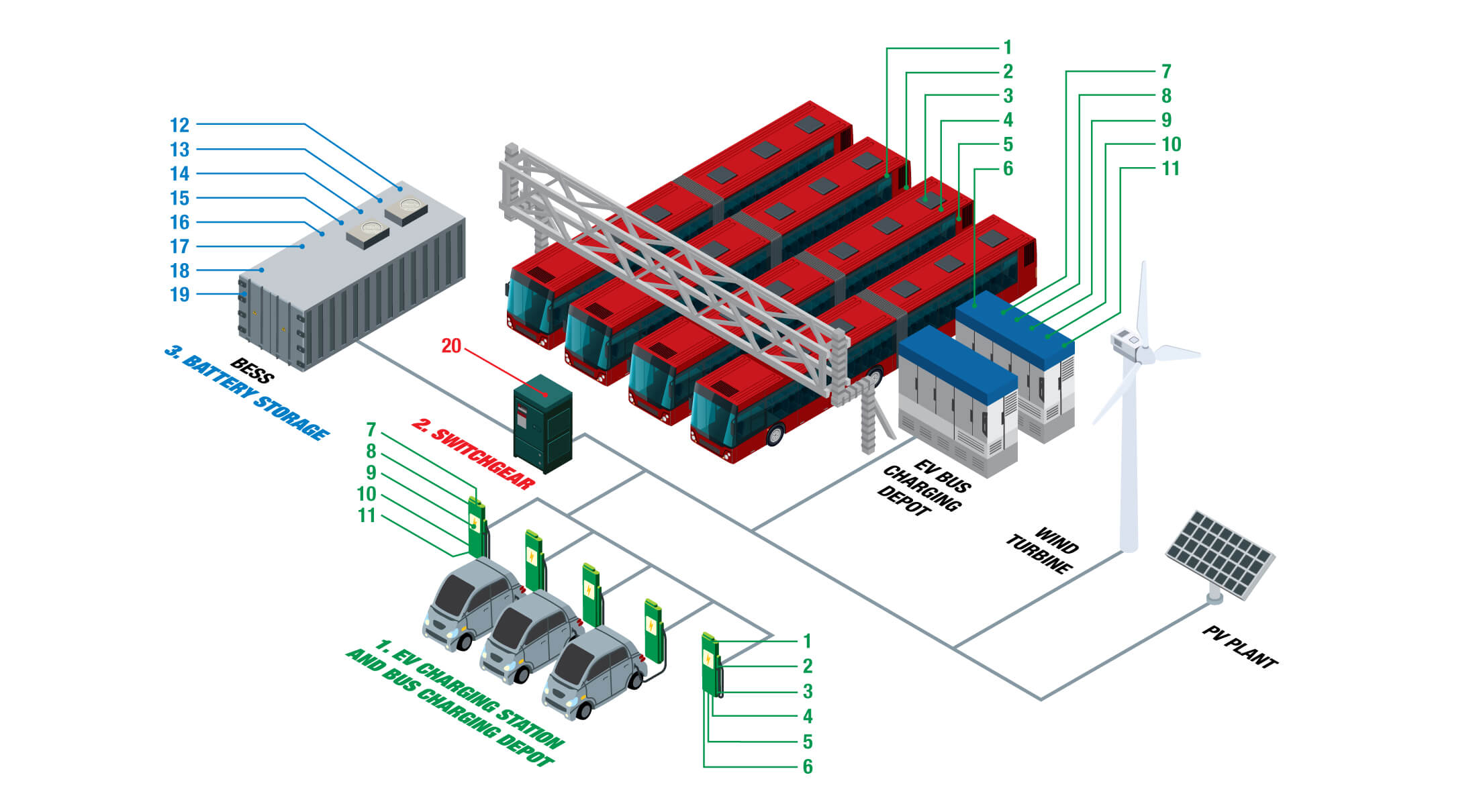 2502_EV_Diagram_Website_Large (1).jpg