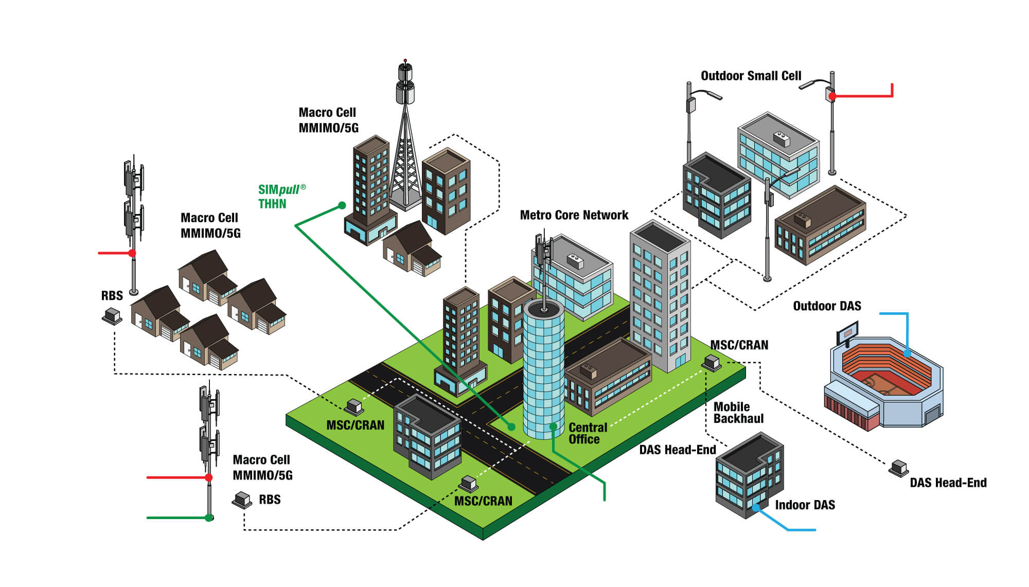 2505_Wireless_Infrastructure_infographic_FINAL (1).jpg