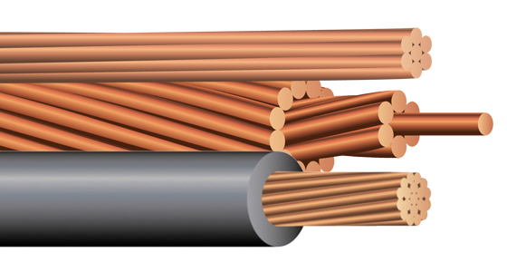>Copper Bare & Covered