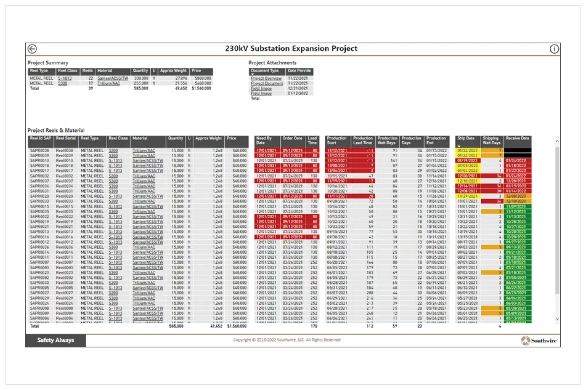2410_Reel_Tracking_Quadrant4.png