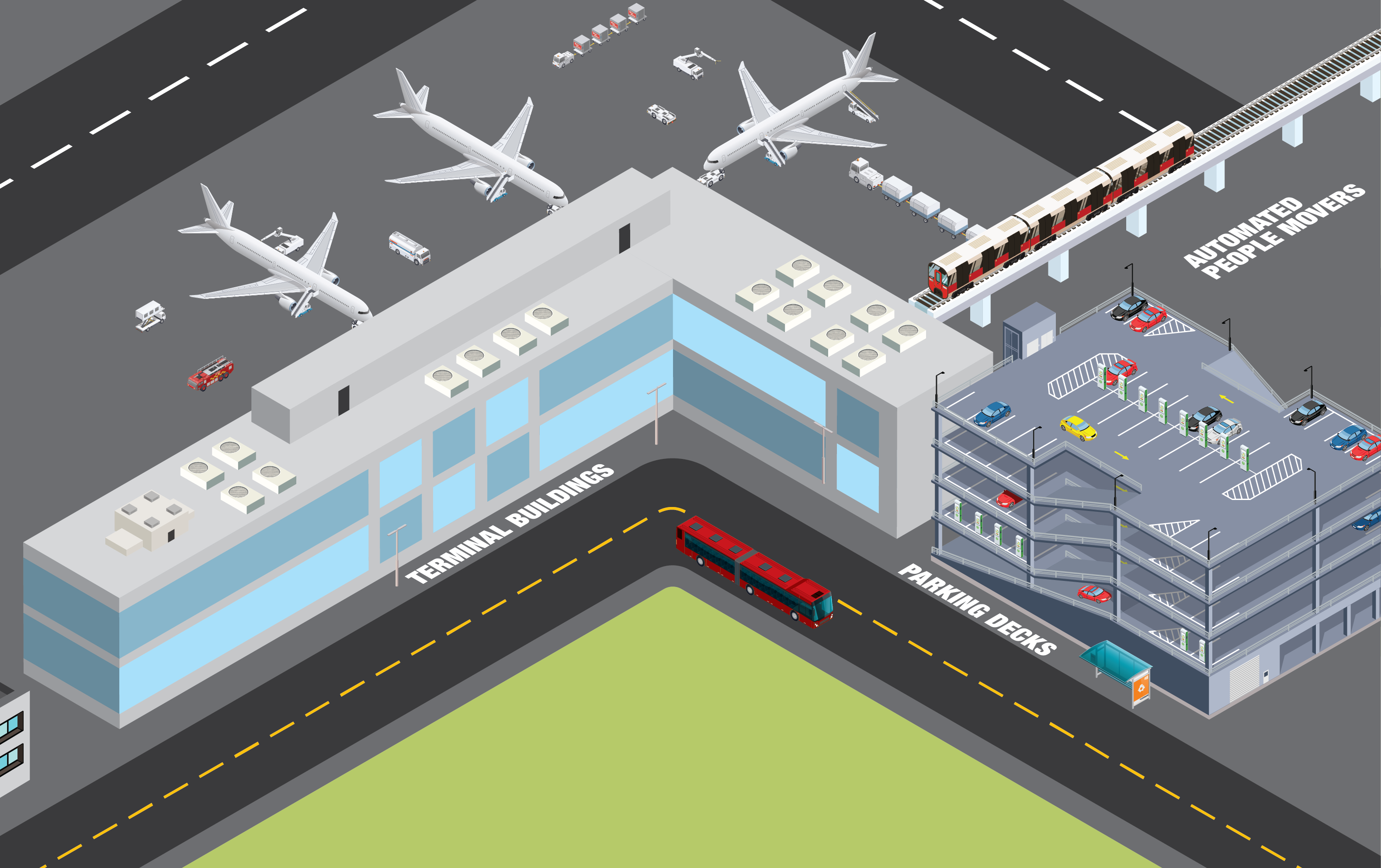 Airports-Landside-Electrification-Diagram.png