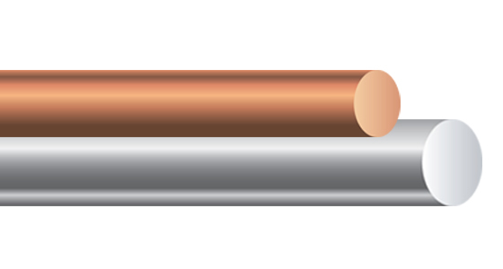 >SCR<sup>®</sup> Technologies